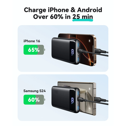 20000mAh Power Bank, 22.5W Fast Charging Portable Charger for iPhone & iPad, LED Display,Black