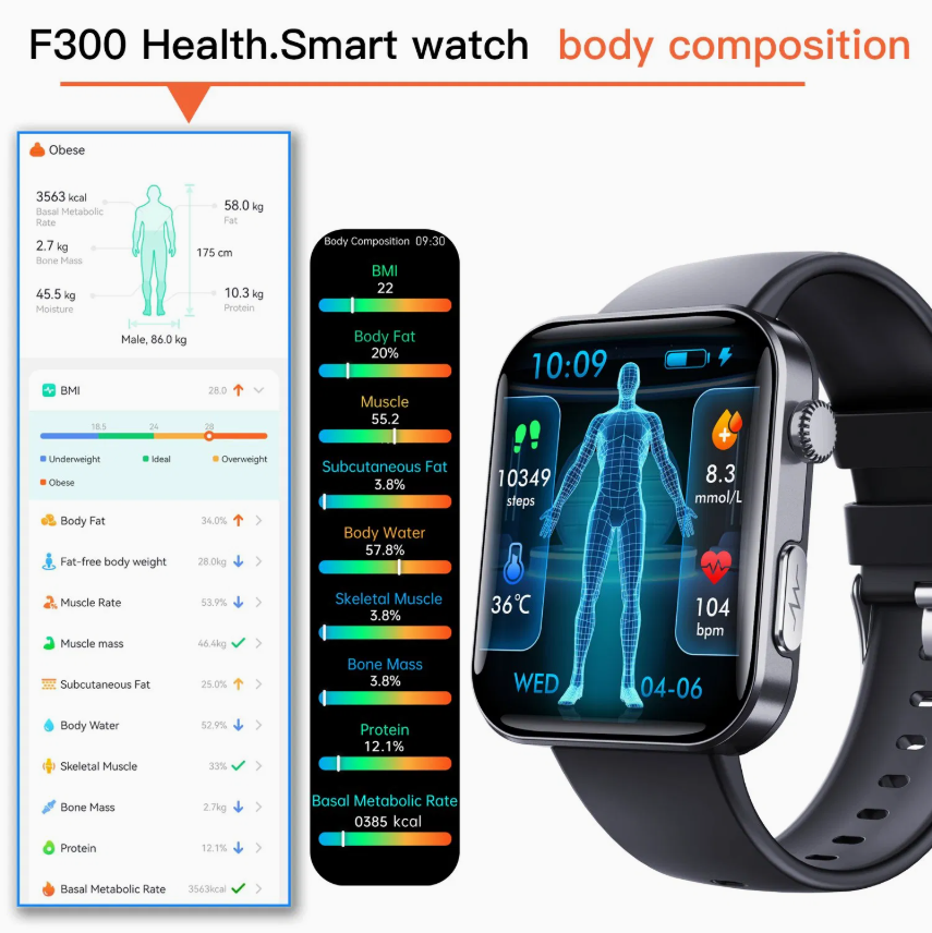 Hot F300 Bracelet ECG PPG Hrv Blood Oxygen Body Temperature Heart Monitor Smart Watch