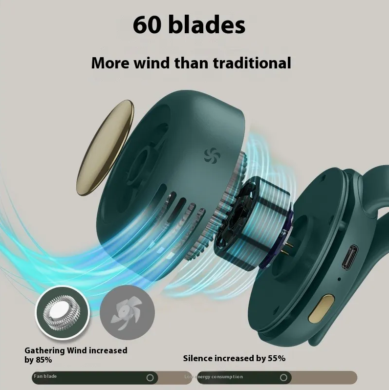 New Special USB Portable Bladeless Mini Clip Electric Fan No Vane Neck Hanging Portable Fan